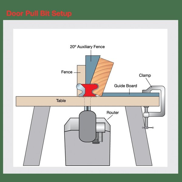 Door Pull Bit, 1-27/32