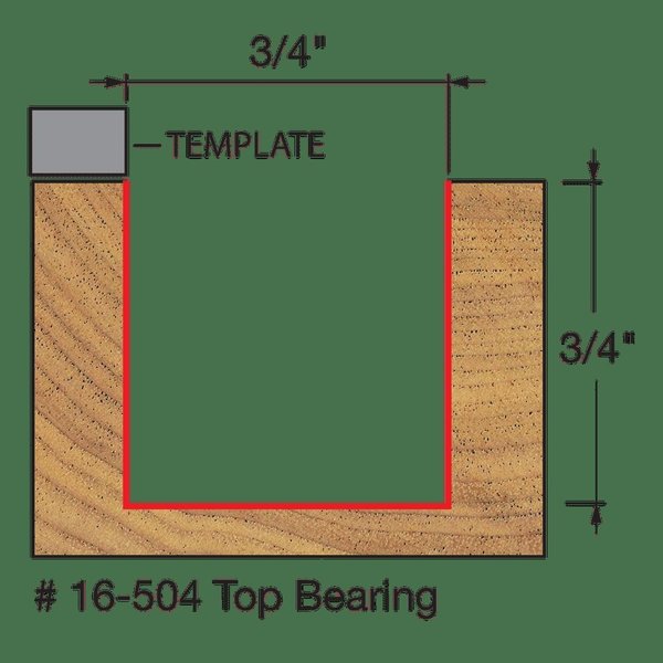 Mortising Bit, 3/4