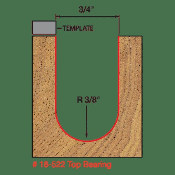 Radius Round Nose Bit, 3/8