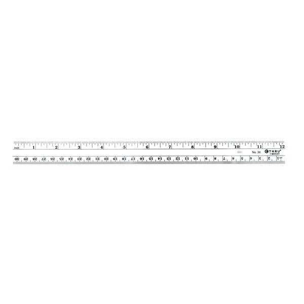 Rulers, 12