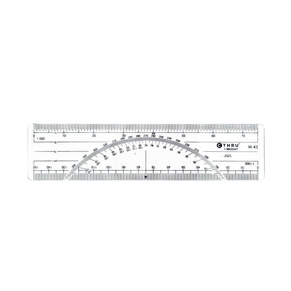 Protractors, 1.5