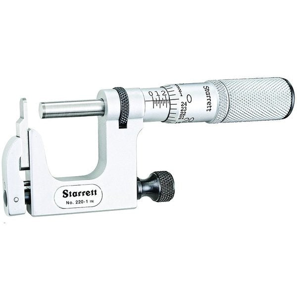 Micrometer Multi-Anvil