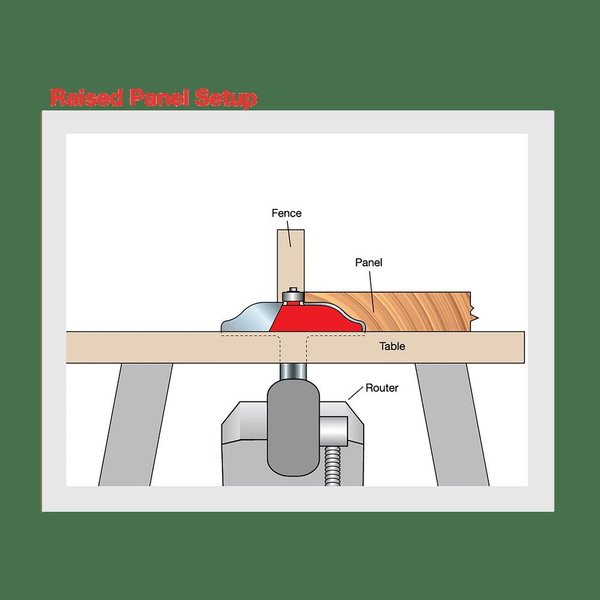 Raised Panel Bit (Quadra-Cut), 3-1/2