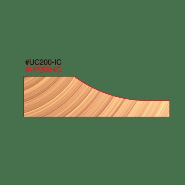 Advanced 2+2 Cutter Design for 5/8