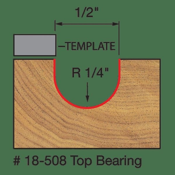 Radius Round Nose Bit, 1/4
