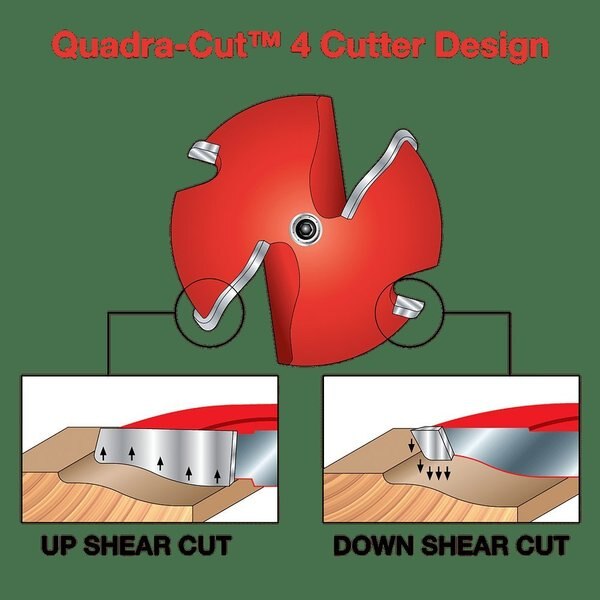 Raised Panel Bit (Quadra-Cut), 3-1/2