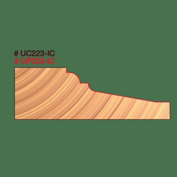 Advanced 2+2 Cutter Design for 3/4