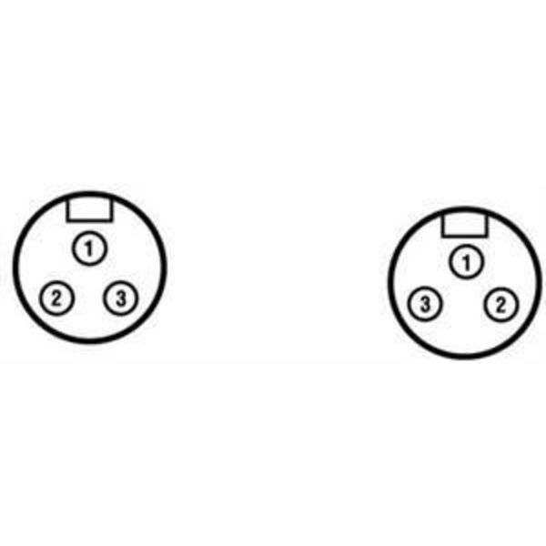 MIN-SYNC DBL END F STR M STR 3P 20FT PVC