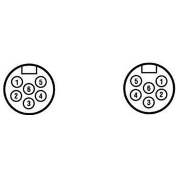 MIN-SYNC DBL END M 90 F STR 6P 20FT PVC