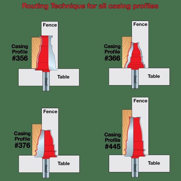 Casing Bit, 1-5/8