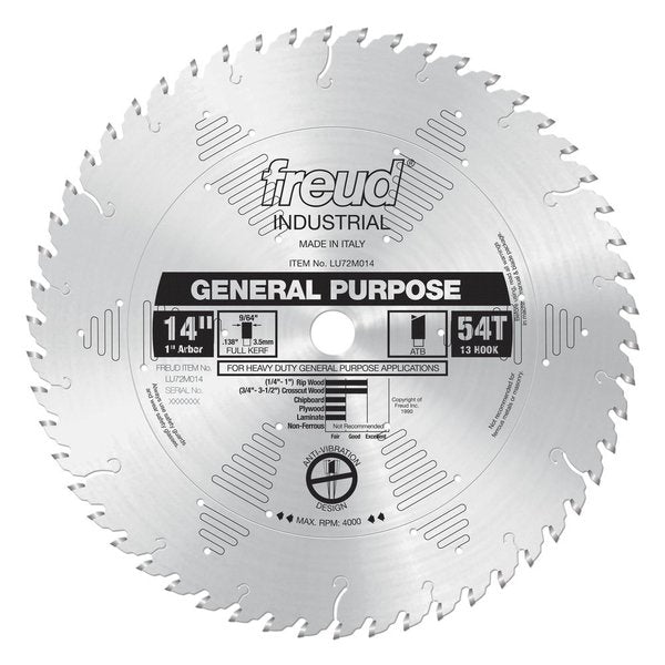 General Purpose Blade, 14