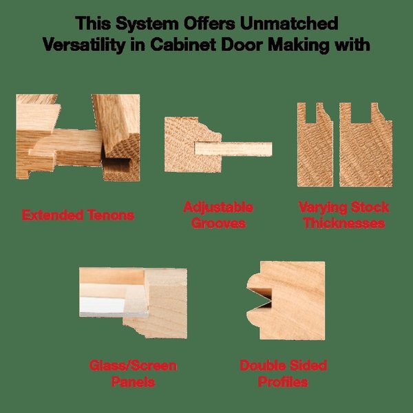 Premier Adjustable Rail and Stile Bit-Be