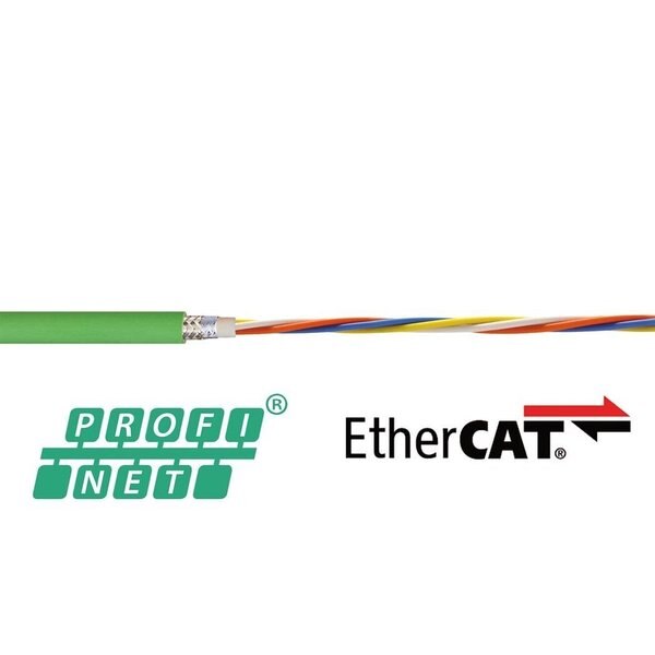 Bus Cable, PVC, 50 V, 0.28 in dia, Ylw/Green