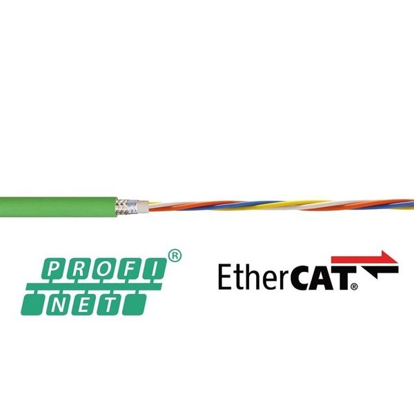 Bus Cable, PUR, 50 V, 0.28 in dia, Ylw/Green
