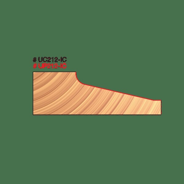 Advanced 2+2 Cutter Design for 3/4