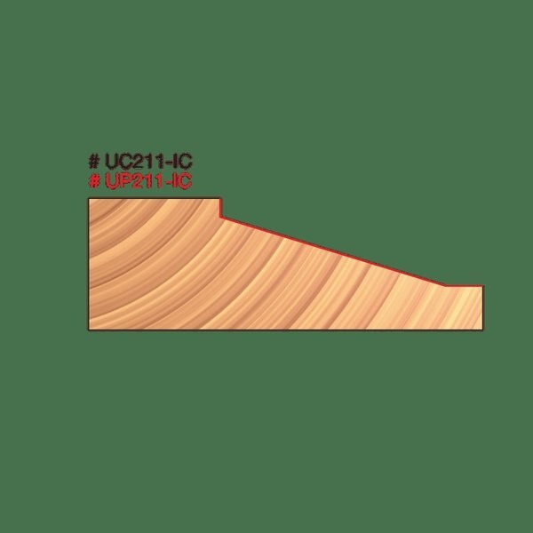 Advanced 2+2 Cutter Design for 3/4