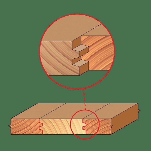 Reversible Glue Joint Bit, 1-1/2