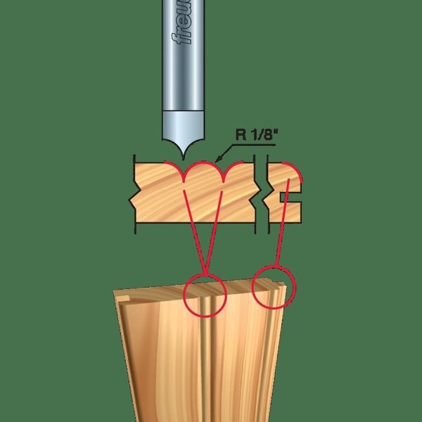Radius Beadboard Bit System, 1/8