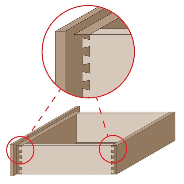 Dovetail Bit, 7/16