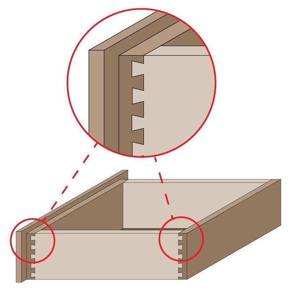 Dovetail Bit, 5/8