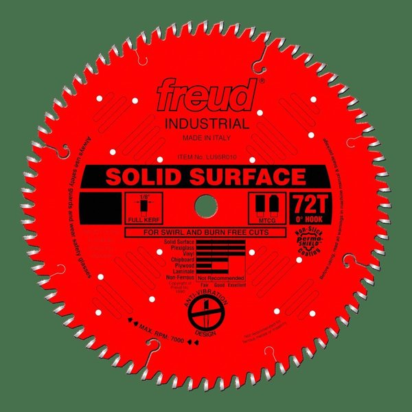 Solid Surface Blade, 14