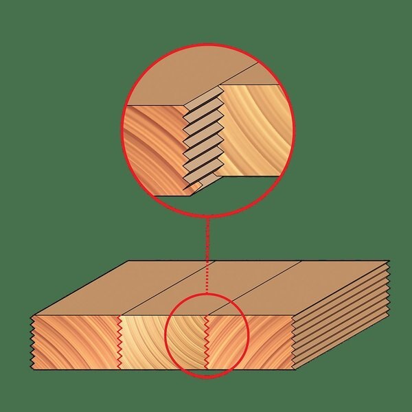 Raised Panel 