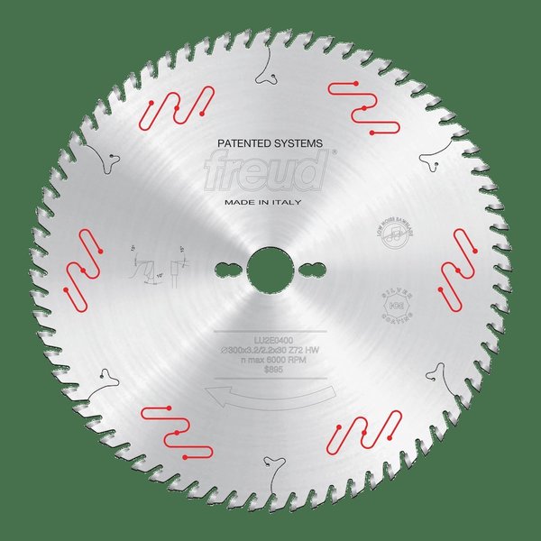 Carbide Tipped Blade for Ripping and Cro
