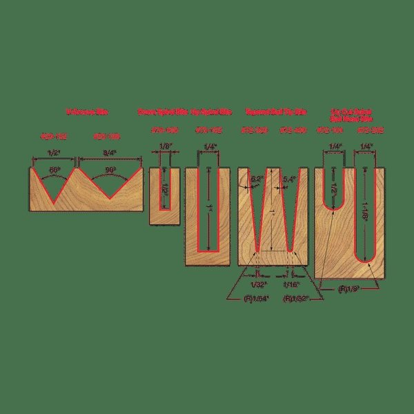 Piece CNC Router Bit Signmaking Set, 8