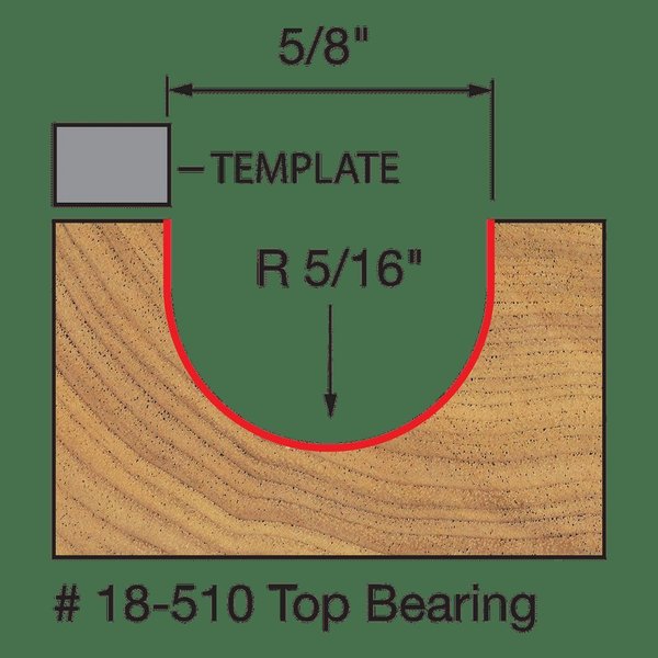 Radius Round Nose Bit, 5/16