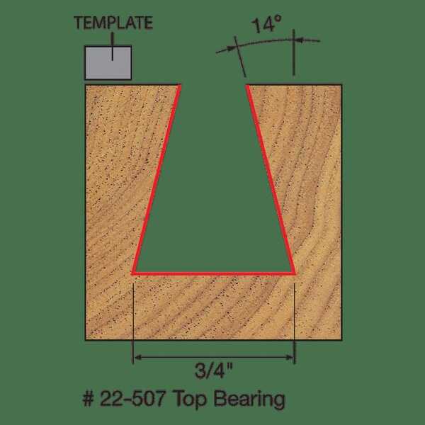 Dovetail Bit, 3/4