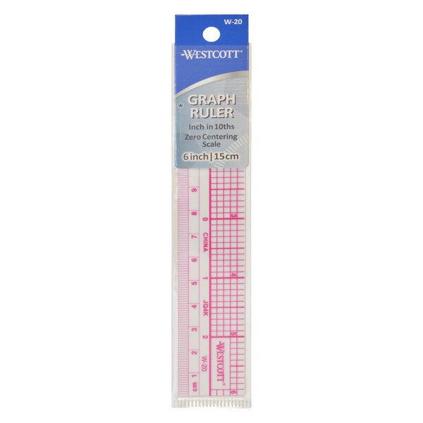 Rulers, 6