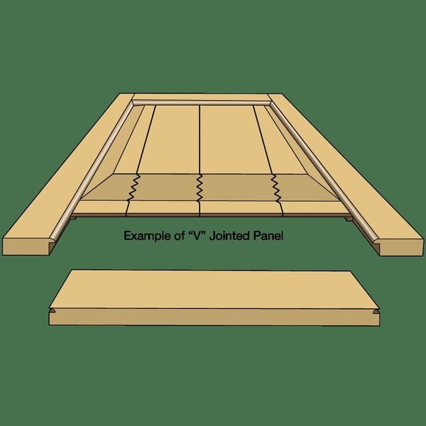 Raised Panel 
