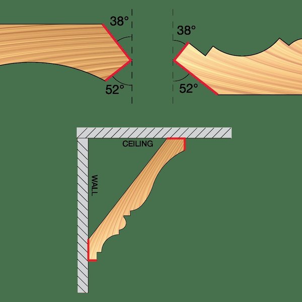 Wide Crown Molding System, 2-3/8