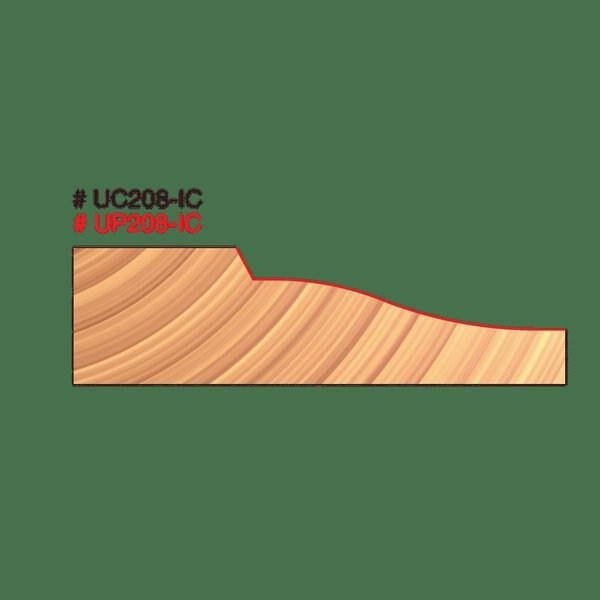 Advanced 2+2 Cutter Design for 5/8