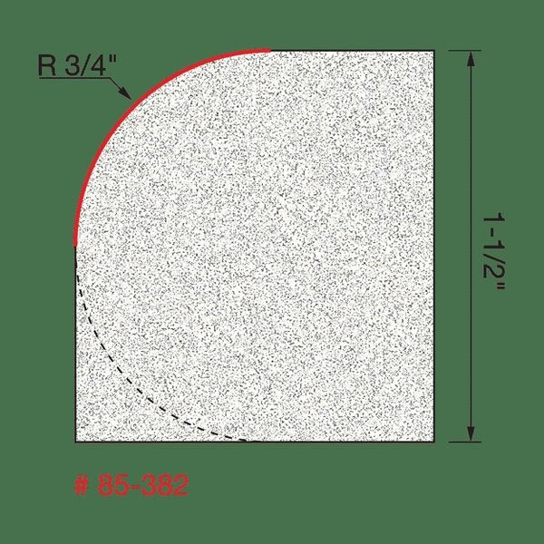 Radius Rounding Over Bit, 3/4
