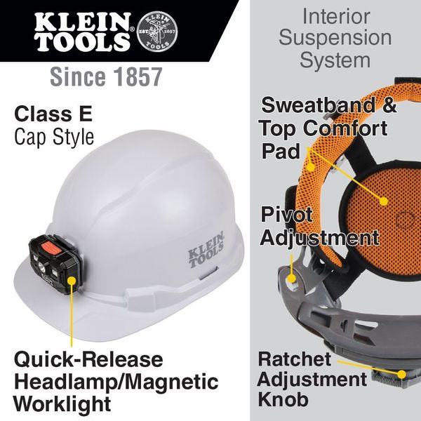 Front Brim Hard Hat with Lamp, Type 1, Class E