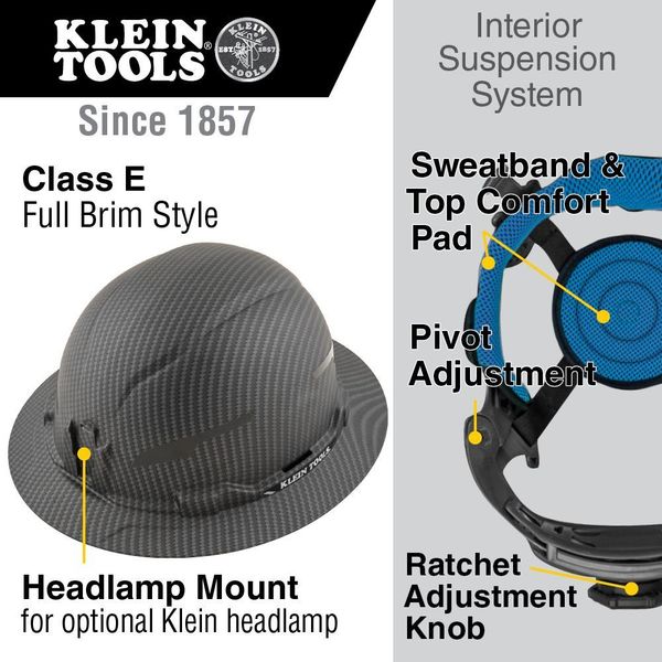 Hard Hat, Premium KARBNâ¢ Pattern, Non-Vented Full Brim, Class E