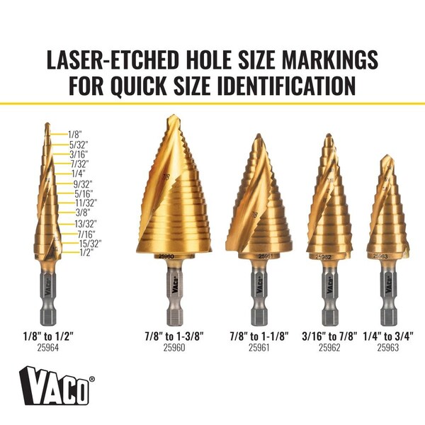 Step Drill Bit, Spiral DoubleFluted, 18Inch to 12Inch, VACO