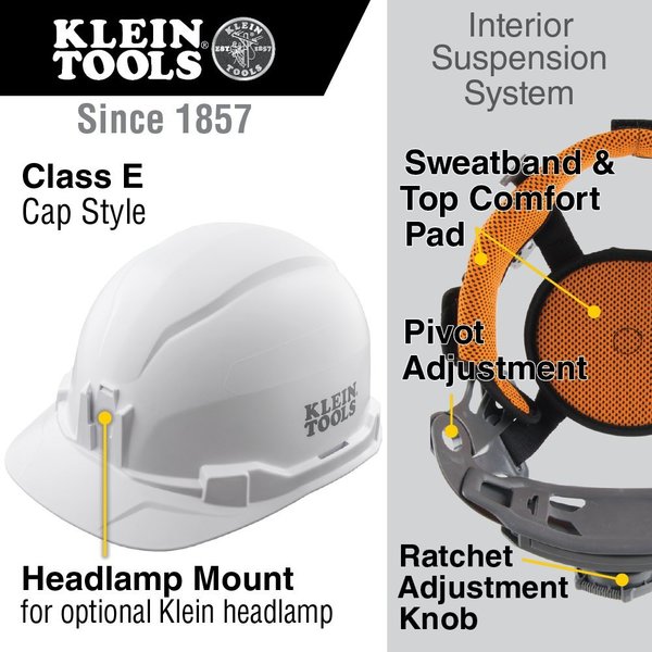 Hard Hat, Non-Vented, Cap Style, Yellow