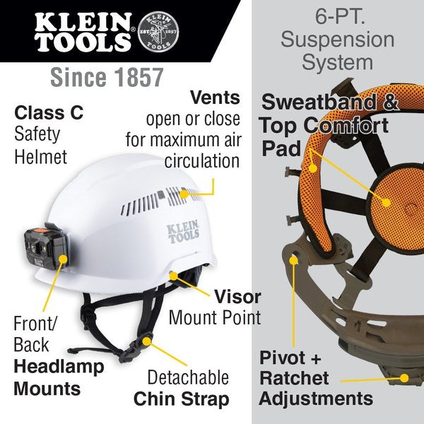 Climbing Hard Hat with Lamp, Type 1, Class C