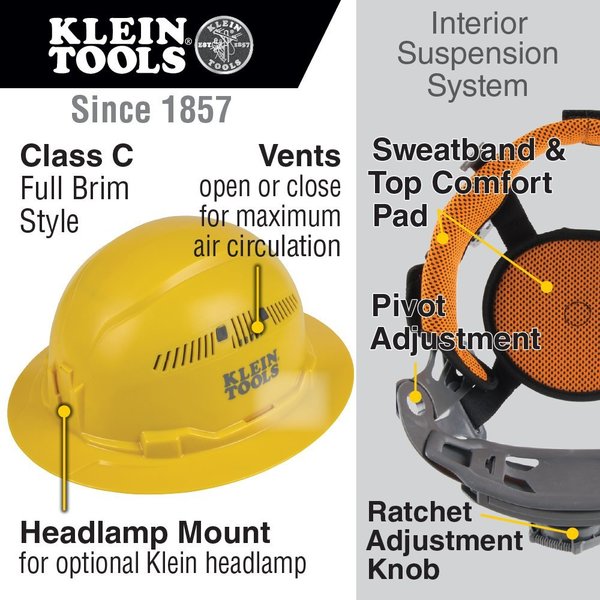 Full Brim Hard Hat, Type 1, Class C