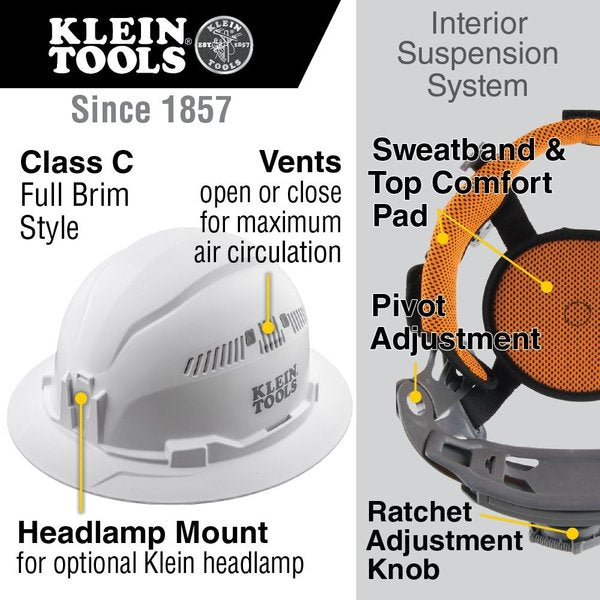 Hard Hat, Vented, Full Brim Style, White