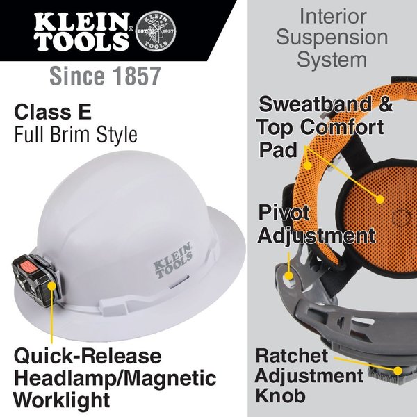 Full Brim Hard Hat with Lamp, Type 1, Class E