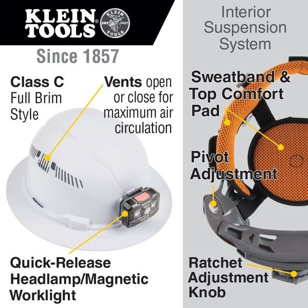 Full Brim Hard Hat with Lamp, Type 1, Class C