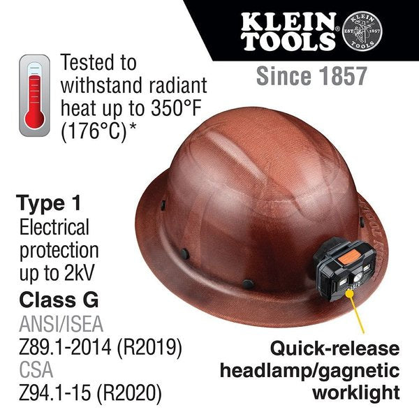 Hard Hat, KONSTRUCT Series, FullBrim, Class G, Rechargeable Headlamp