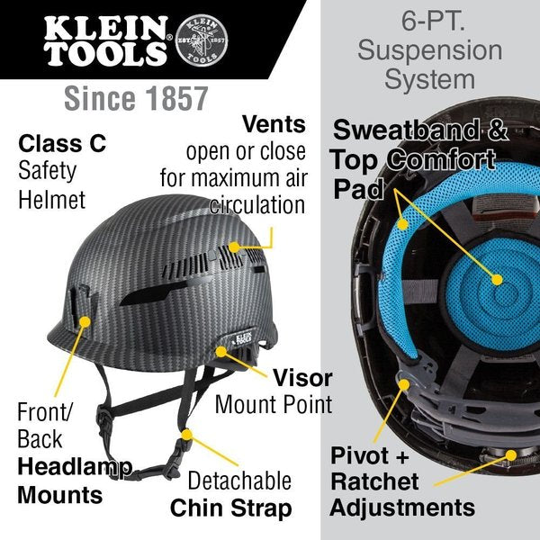 Safety Helmet, Premium KARBNâ¢ Pattern, Class C, Vented