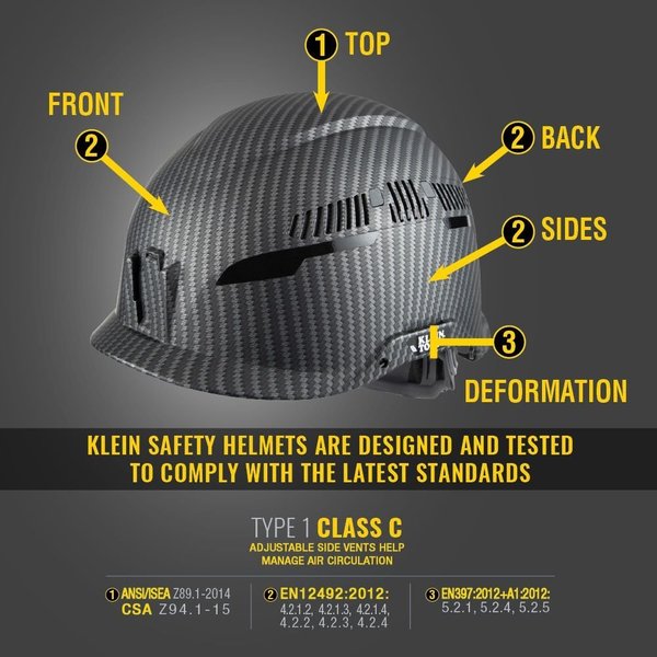 Safety Helmet, Premium KARBNâ¢ Pattern, Class C, Vented