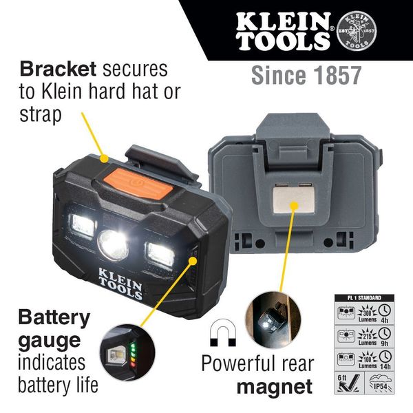 Rechargeable LED Headlamp and Work Light, For Hard Hats, 300 Lumens, Three Modes, All-Day Runtime