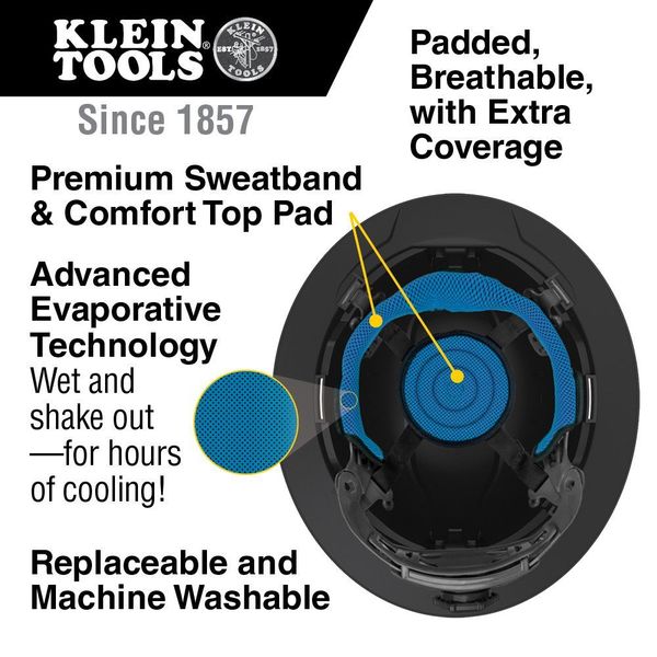 Hard Hat, Premium KARBNâ¢ Pattern, Non-Vented Full Brim, Class E