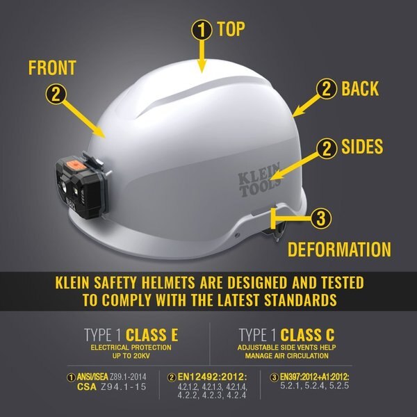 Climbing Hard Hat with Lamp, Type 1, Class C
